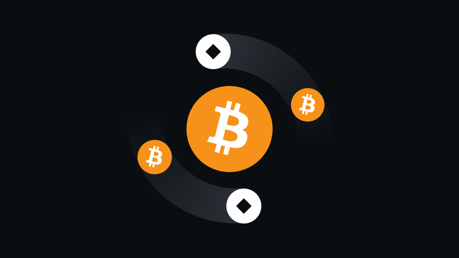 智能交易 助力高效资产流转